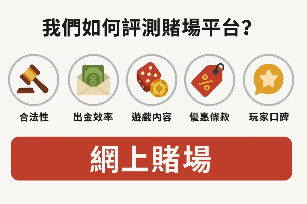 線上賭場評測標準圖示